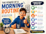 design a clean, modern infographic that simplifies your data