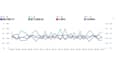 be your amazon ads expert and amazon PPC campaign manager