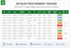 create a procurement, supplier tracking, and supply chain dashboard in excel
