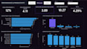 create executive HR analytics dashboards in power bi