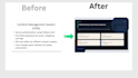 design and edit professional powerpoint presentations