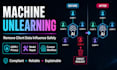 build custom federated unlearning, machine unlearning expert