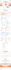 fix responsive issues in wordpress, shopify, HTML CSS website