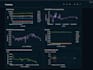 build automated etl pipelines using python airflow and sql