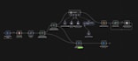 develop n8n workflow, n8n automation, n8n ai agent , or ai automation