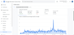 fix google merchant center misrepresentation