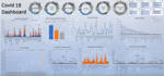 do data cleaning, visualization, dashboards