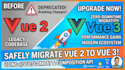 safely migrate vue 2 to vue 3 with zero downtime and compat
