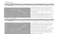 bookkeeping,financial analysis  and accounting tasks