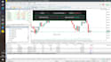 create mt4, mt5 expert advisors and indicators, and tradingview indicators