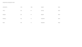 do b2b lead generation, email list building and web research
