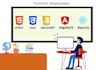 design and build a scalable nodejs microservices backend