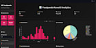do python data analysis and build interactive streamlit dashboards