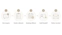 build an ai assisted lead follow up system for your med spa