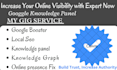 boost your brand authority for google knowledge panel eligibility
