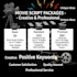do movie script writing, screenplay film script screenwriting, book adaptation