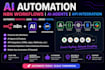 develop ai automation workflows n8n intagration ai agents mobile app automation