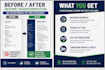 write and optimize professional resumes and cvs