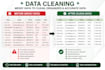 do excel data cleaning, pivot tables, and dashboard creation