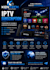 white label iptv solution with full customization smarter iptv plus admin panel