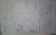 create professional, handwritten study notes and documents