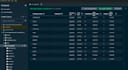 develop secure rest API using nodejs, express and mongodb with jwt auth