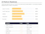audit your website ai visibility GEO SEO optimization