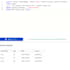 help with basic sql queries and simple database tasks