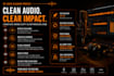 clean, edit and enhance your podcast, audiobook or voice recording