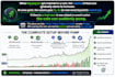 be your crypto technical analyst for profitable spot trades