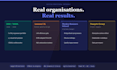 redesign your sytem and streamline business processes