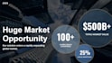 design a premium business pitch deck