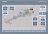 program siemens plc and design hmi in tia portal