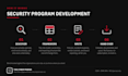 build your security program from scratch