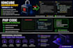 fix, decode and analyze ioncube PHP scripts professionally