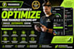 professionally optimize and scale your trainerize coaching app for business grow