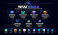 build ai apps mobile, web, desktop with chatgpt, gemini, claude integration