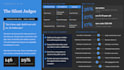 design and deliver a quantitative research study