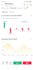 social media digital content