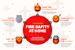 provide fire protection plans fire detection system on standard nfpa