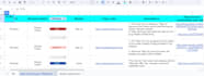 provide professional manual website testing