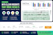 clean messy data and turn raw data into dashboards and insights