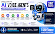 create ai voice agent, ai receptionist and ai calling bot