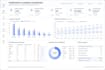 be your HR analyst ,power bi developer ,visual expert, tableau developer