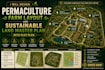 design permaculture farm layout and sustainable land master plan with plot plan