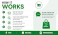 fix bugs and develop PHP, opencart, wordpress websites