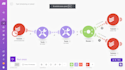 build make com automate made com make com automation api integration make com