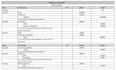 do accounting, bookkeeping, financial statements