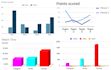 design custom infographics and data visualizations