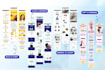 build your complete email flow system